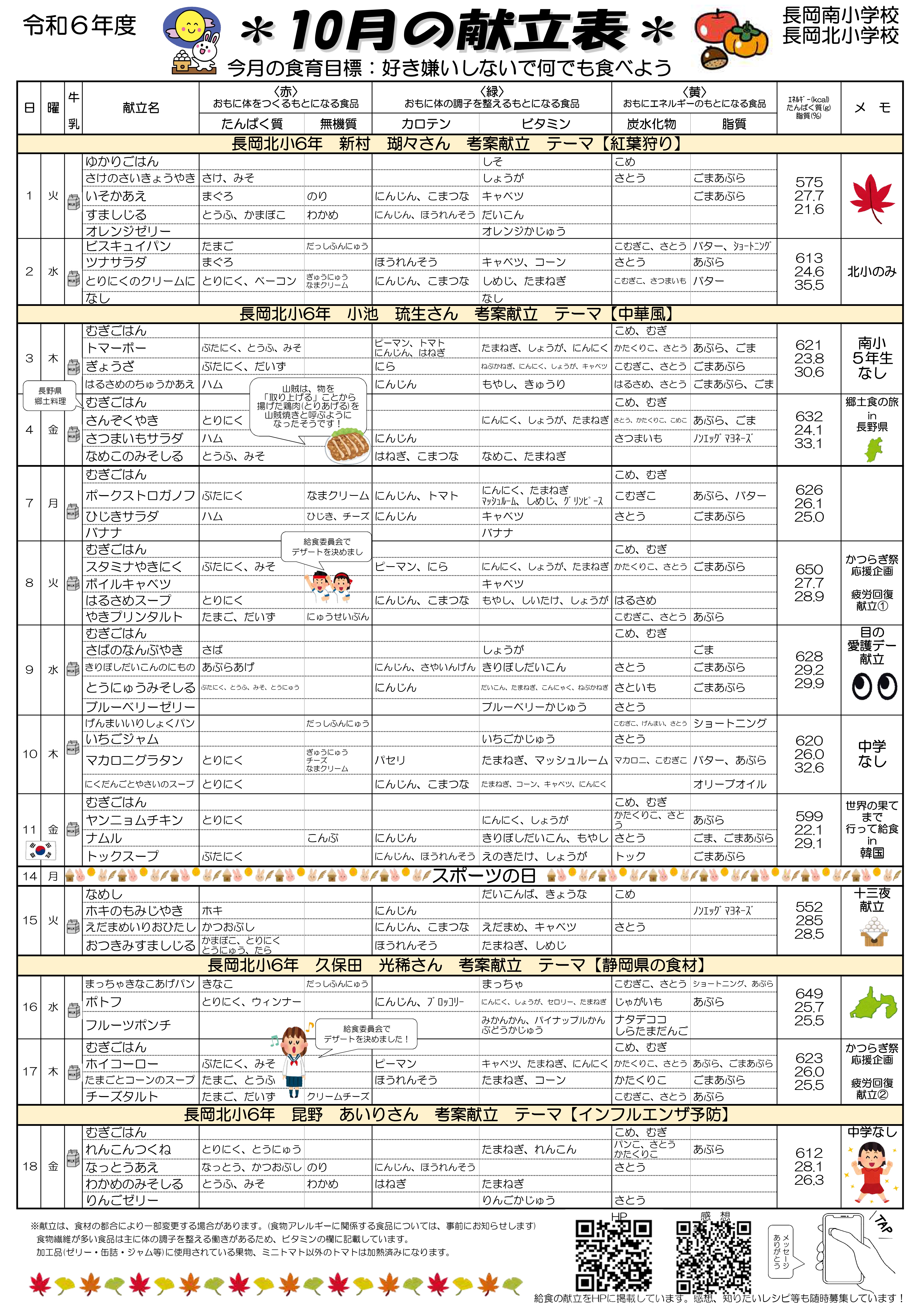 10月献立①