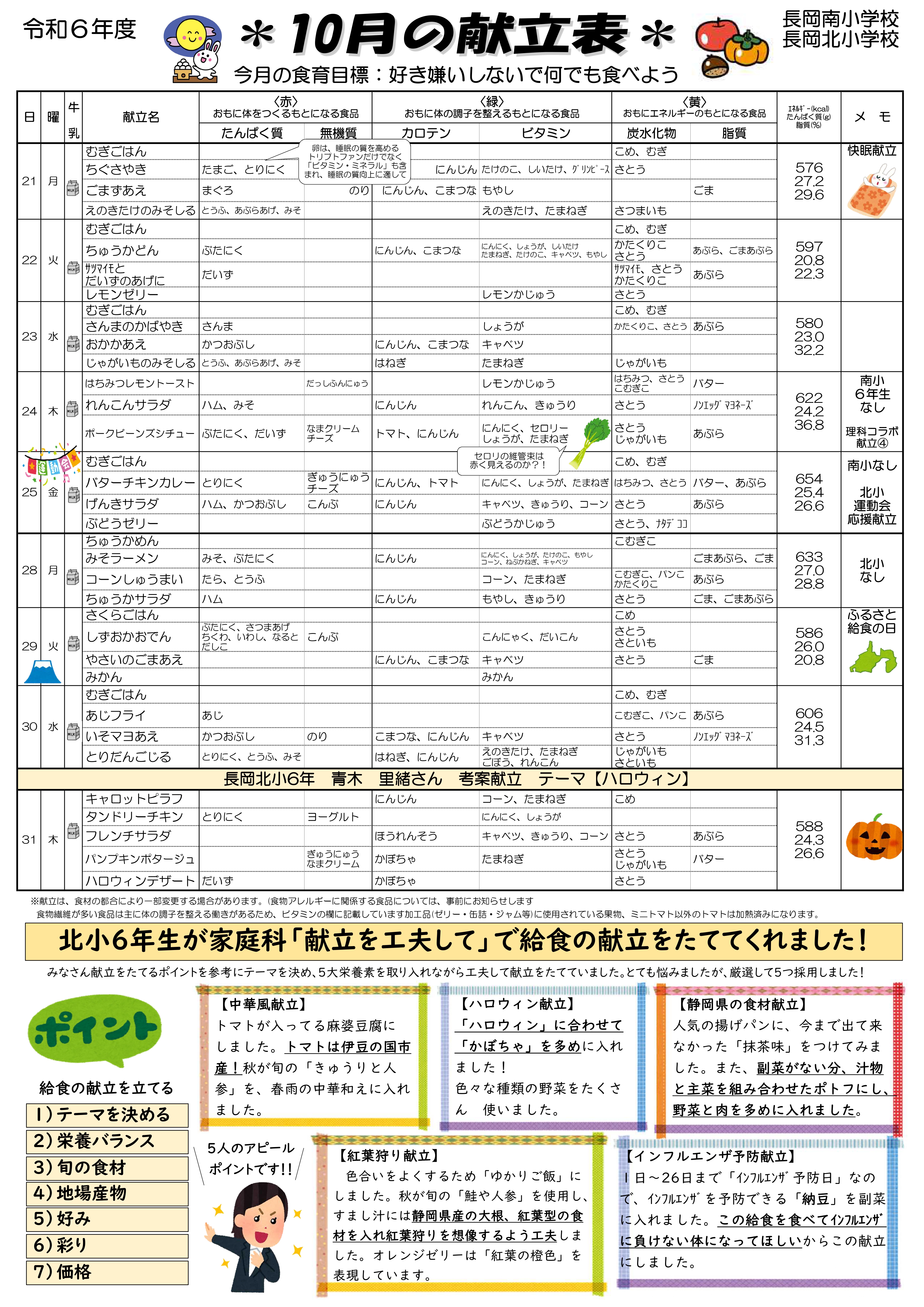 10月献立②