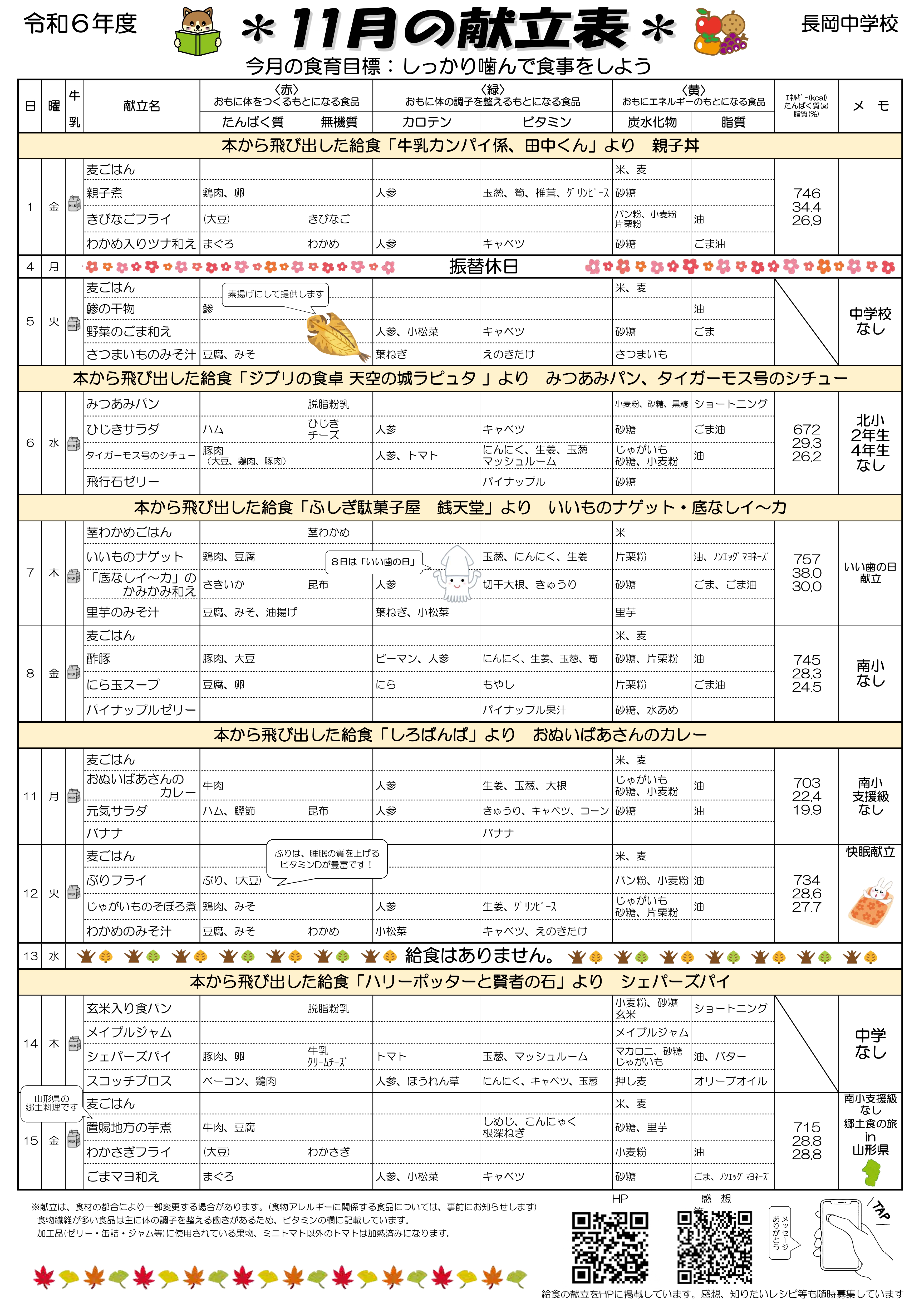 11月献立①