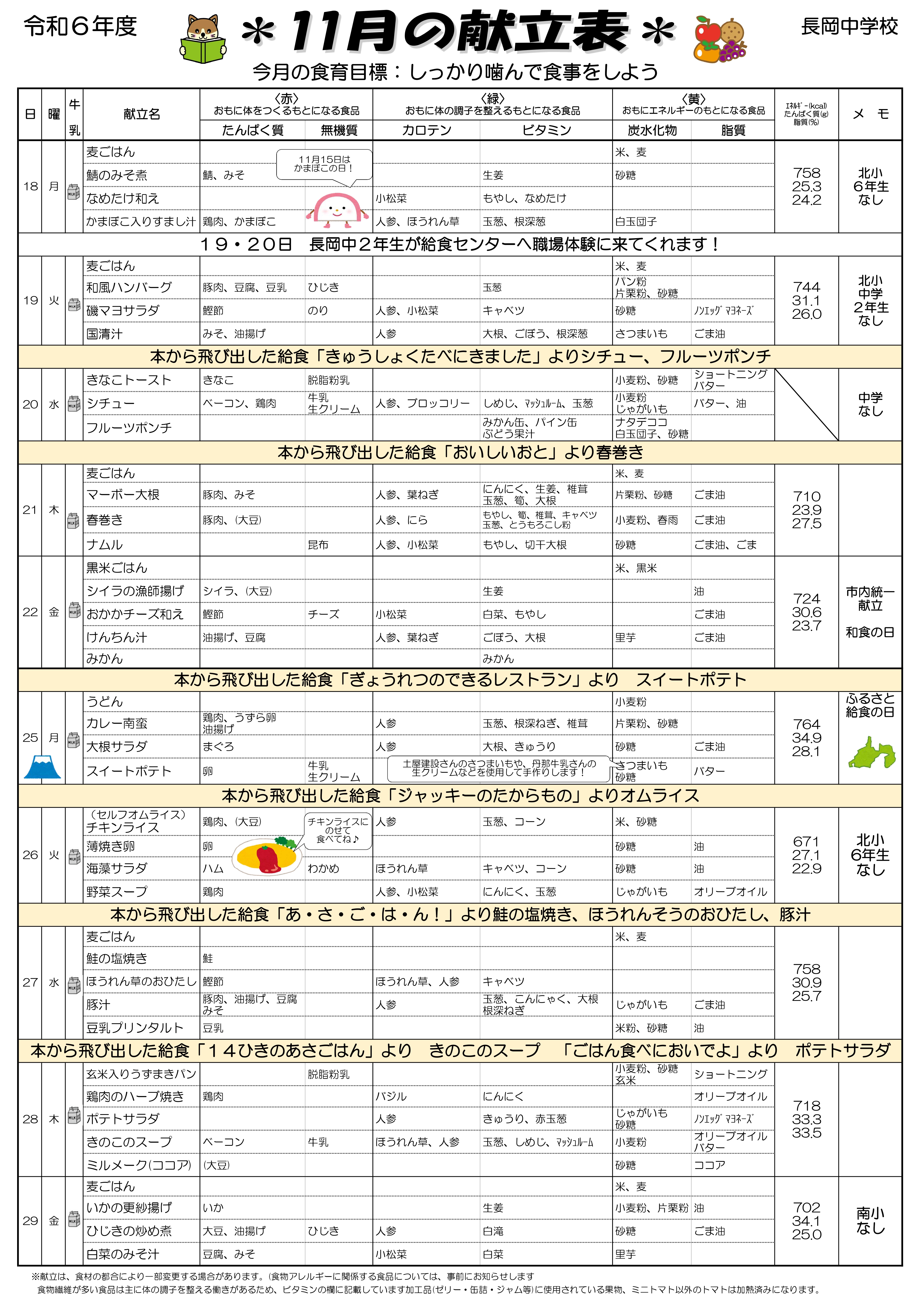 11月献立②