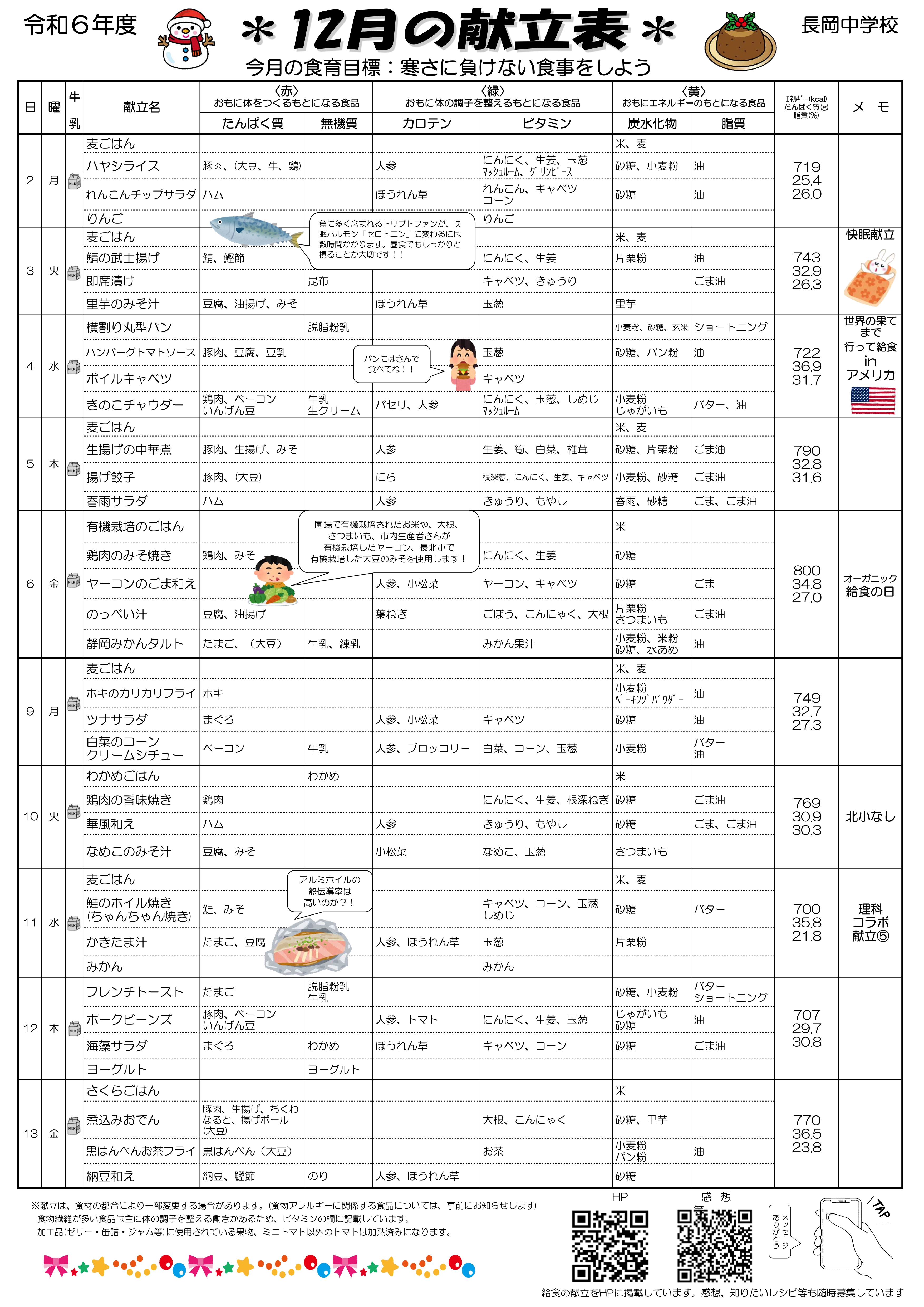 12月献立①