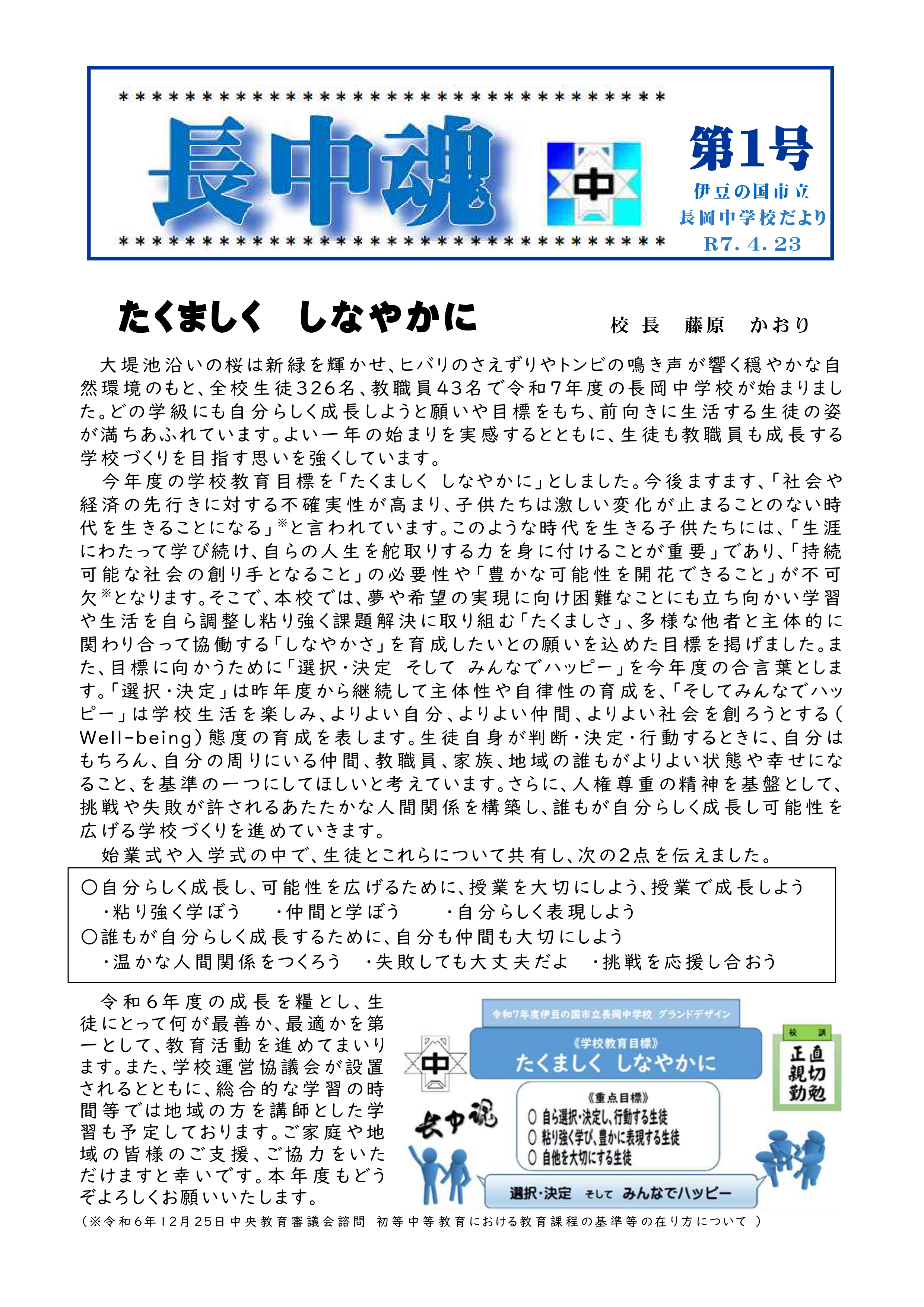 長中魂 第１号①