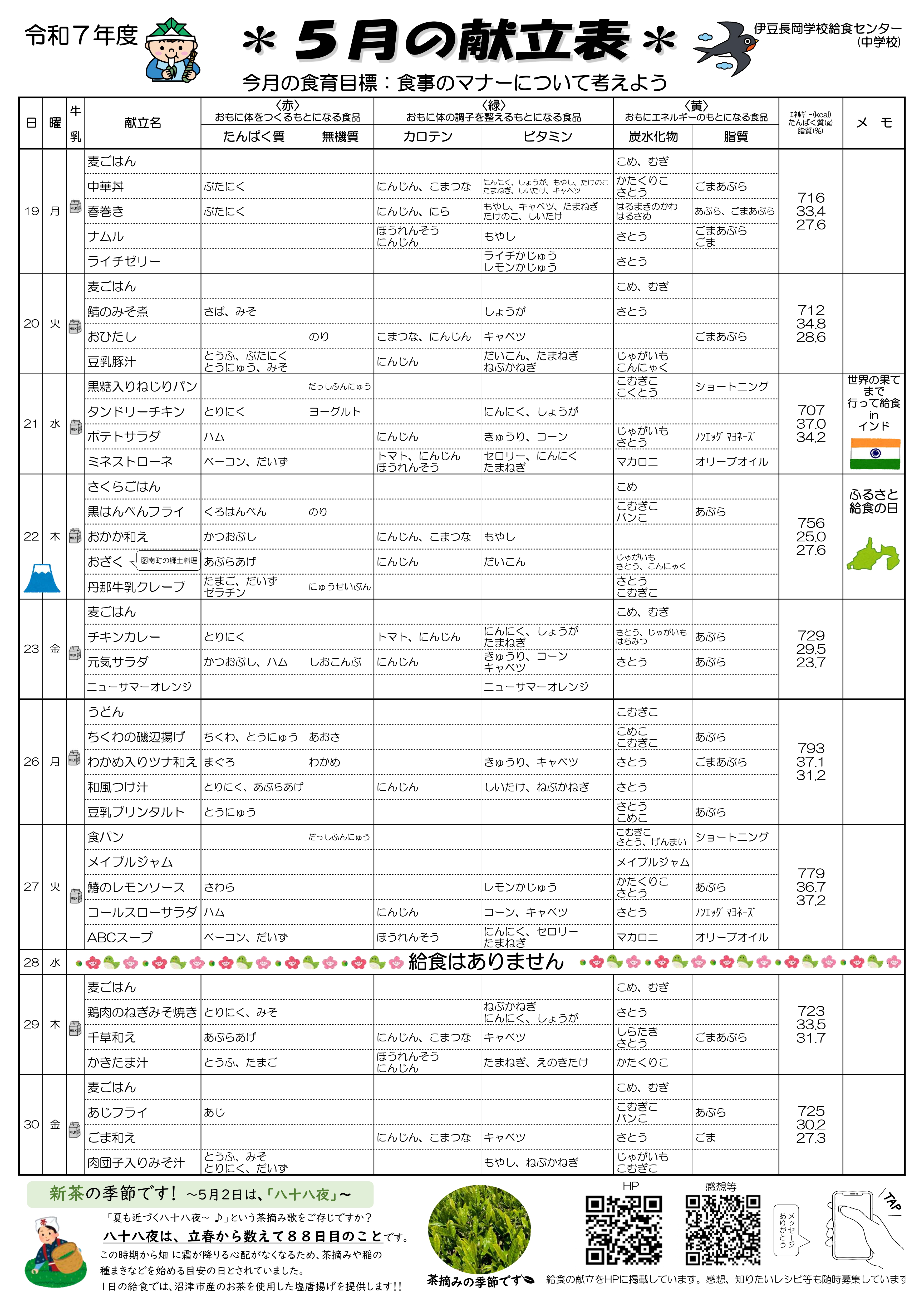 ５月献立表②