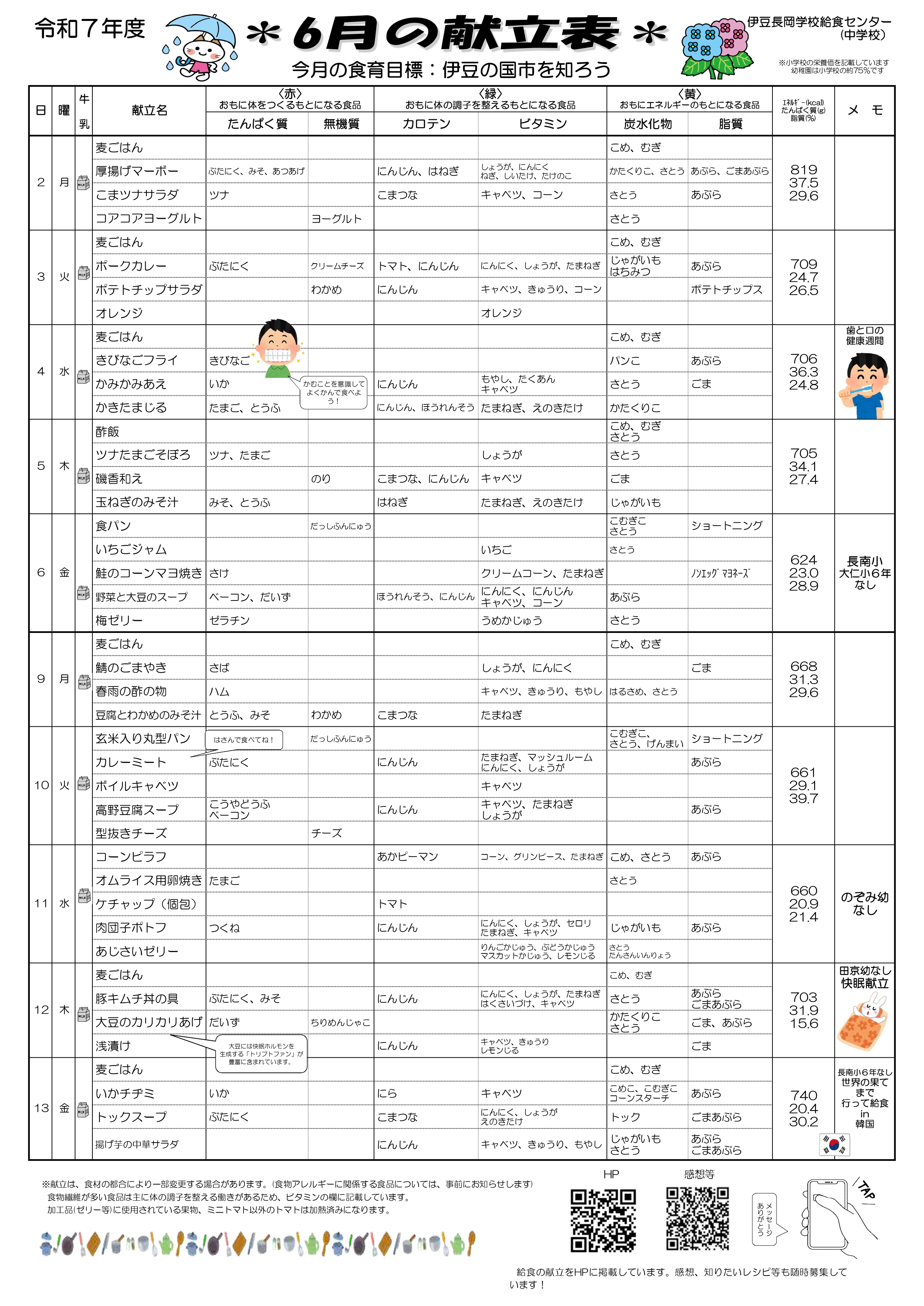 ⑥月献立表②