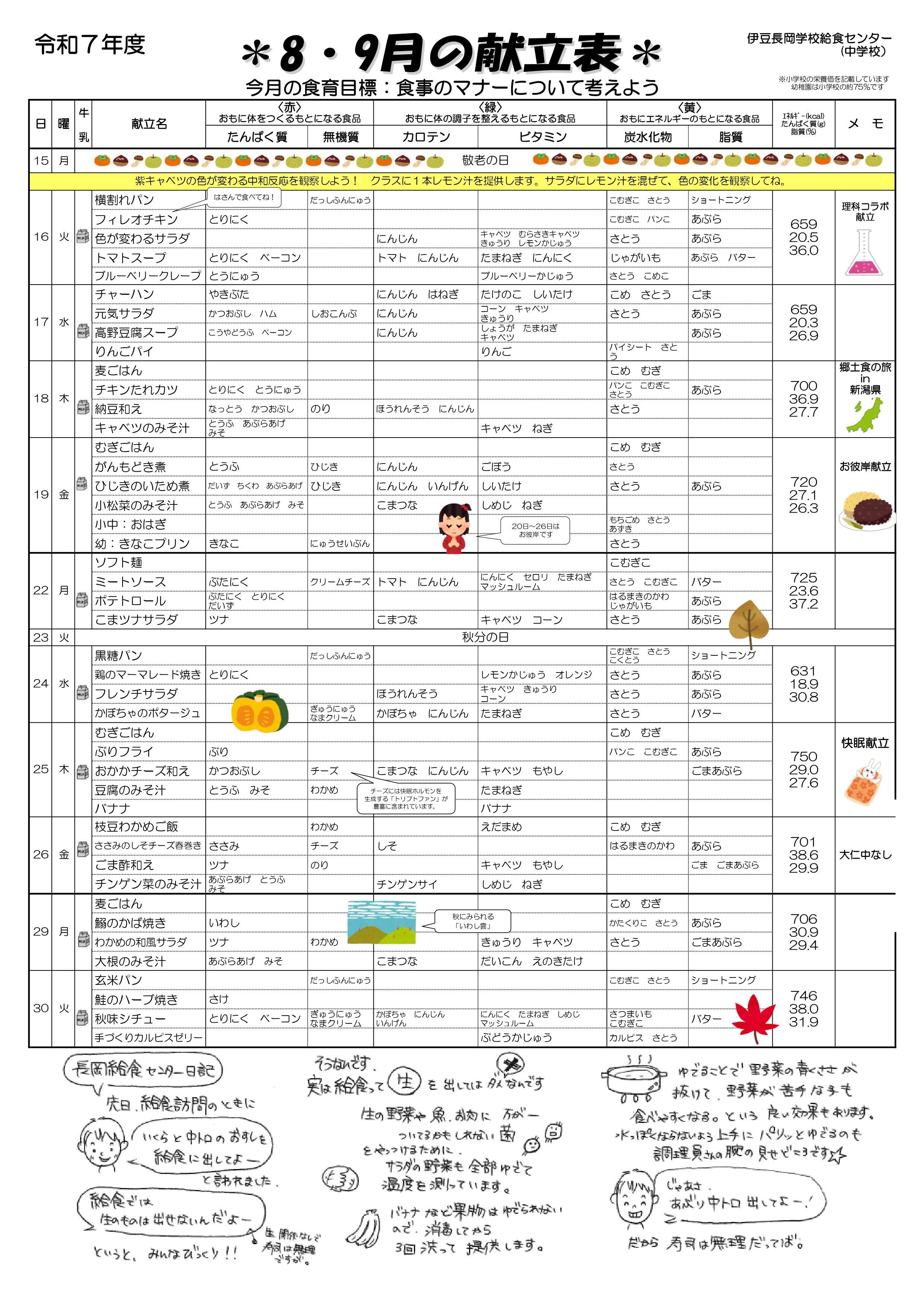 89月献立表①