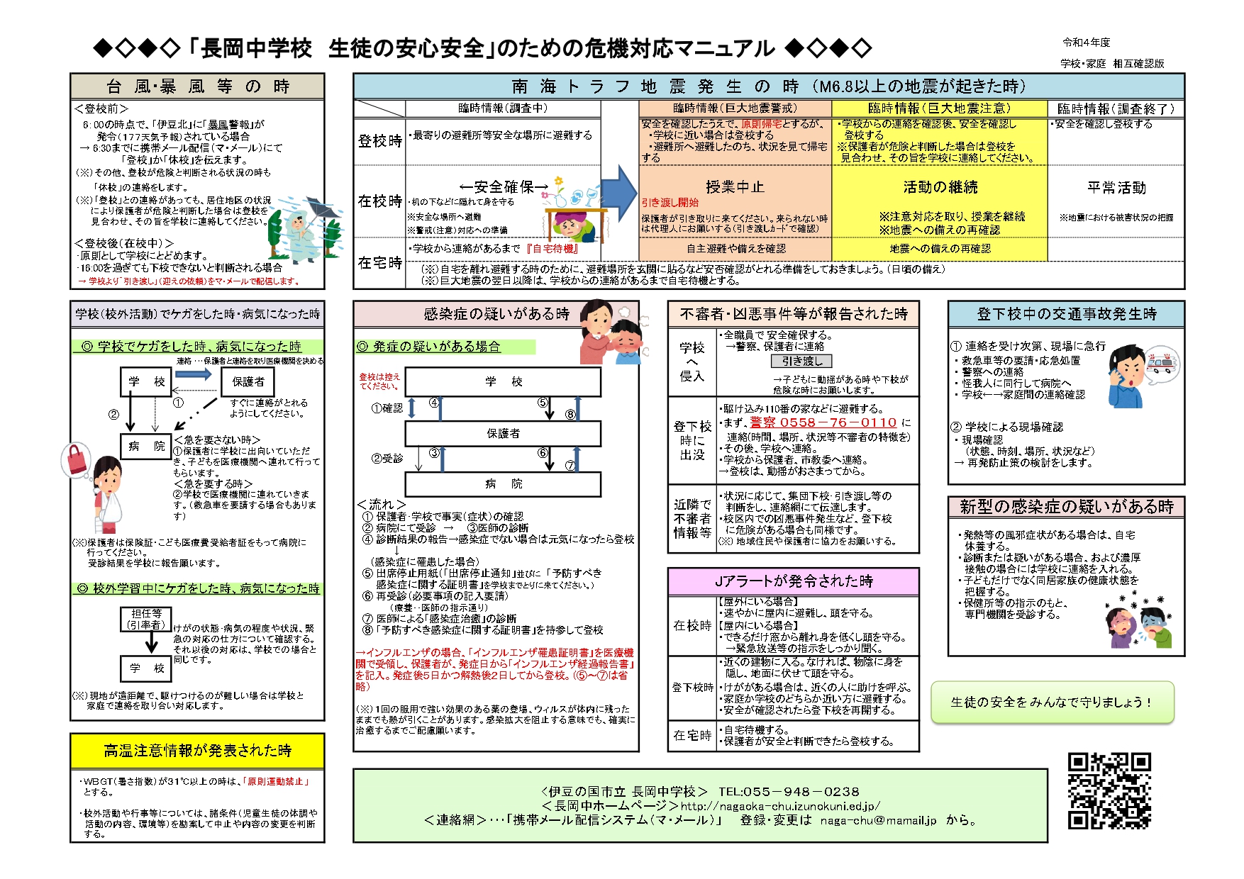R4長岡中学校危機管理マニュアル（家庭保存R4年度版）