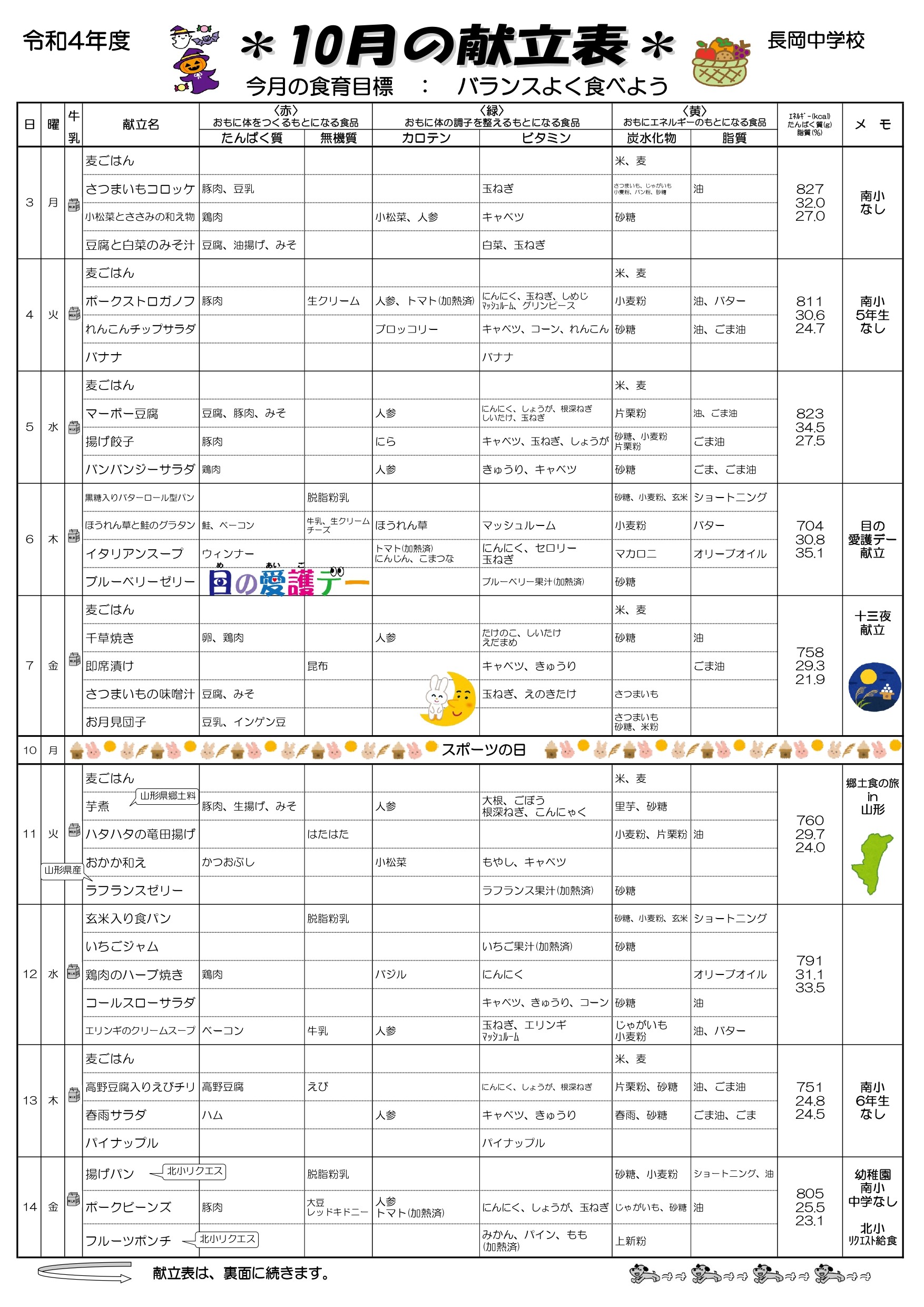 10月献立表1