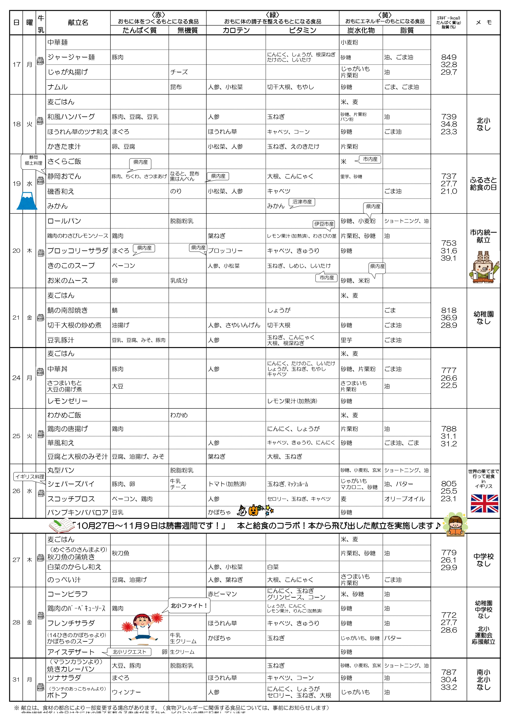 10月献立表2