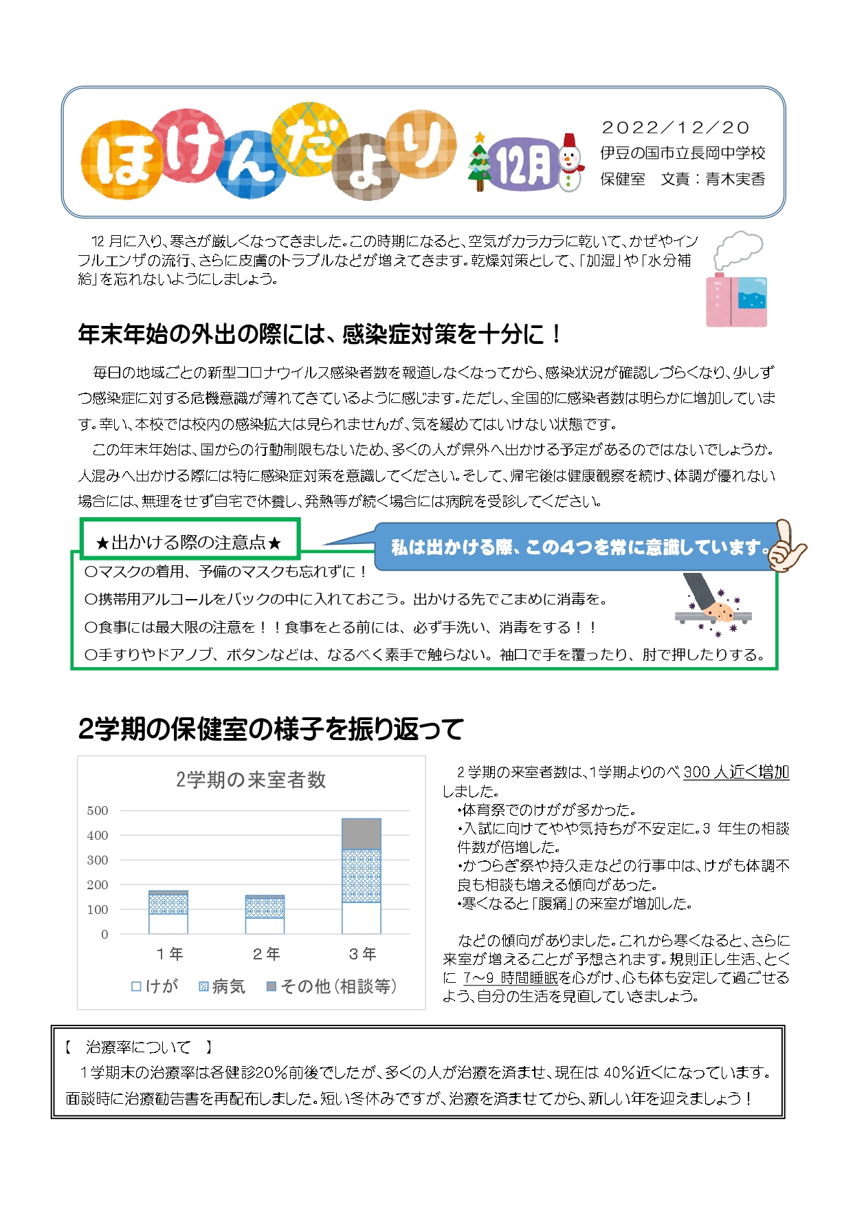 ほけんだより12月号1