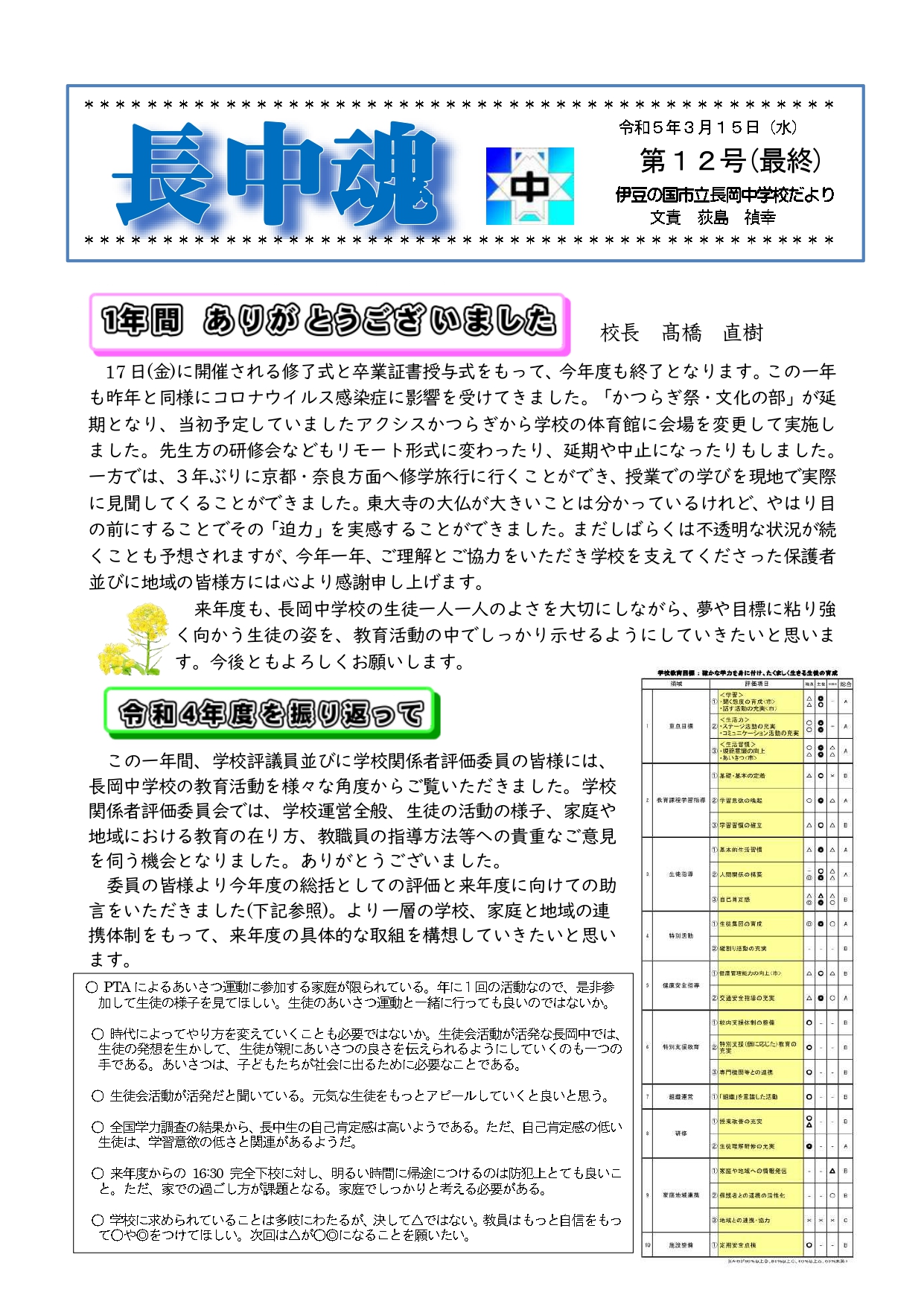 学校だより3月号1